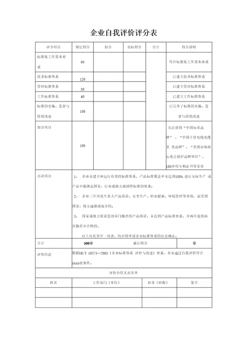 自我评价评分表