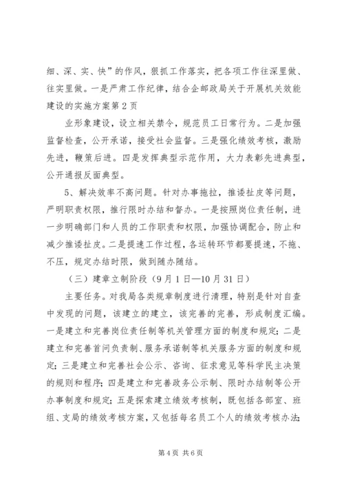 邮政局关于开展机关效能建设的实施方案 (2).docx