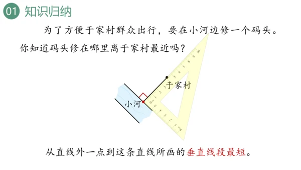 新人教版数学四年级上册9.3 图形与几何课件（46张PPT)