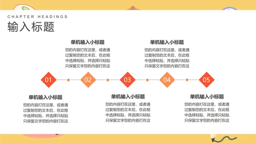 卡通黄色班级课堂教学PPT模板