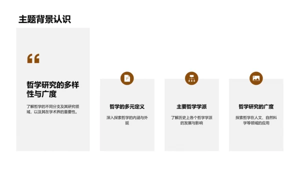 哲学探索：新研究视角