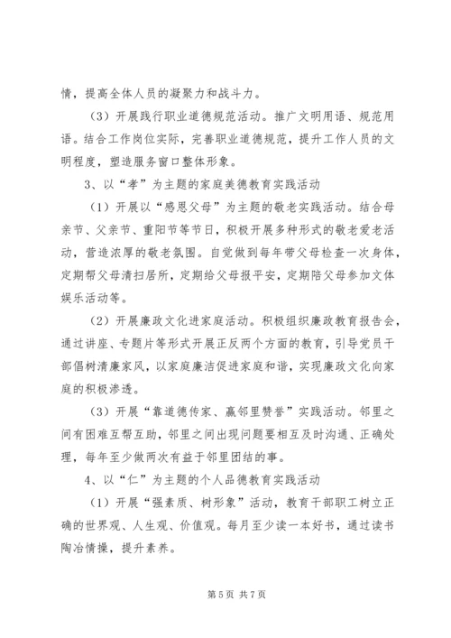 积极开展“四德工程”主题教育活动计划.docx
