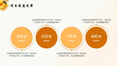 小蜜蜂年终总结蜂胶蜂蜜通用PPT模板