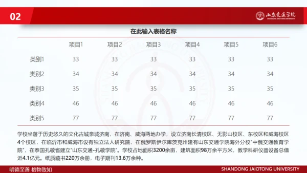 山东交通学院毕业生论文答辩汇报通用PPT模板