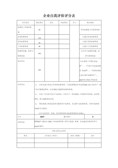 自我评价评分表