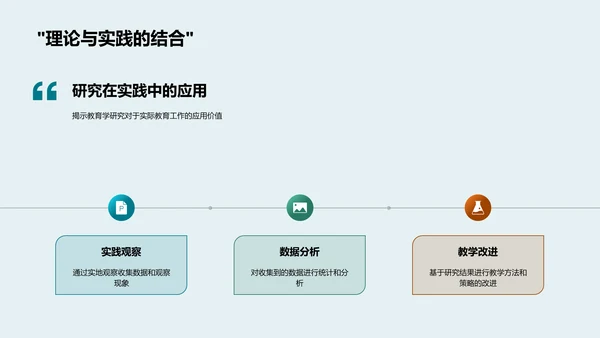 教育学研究探索