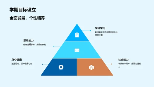 新生家长启航会