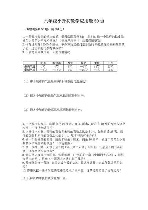 六年级小升初数学应用题50道含完整答案【有一套】.docx