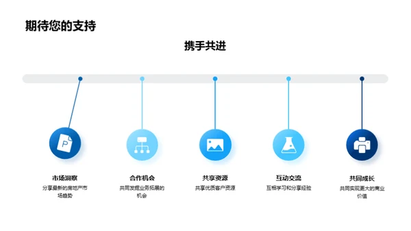 共筑家园 筑梦未来