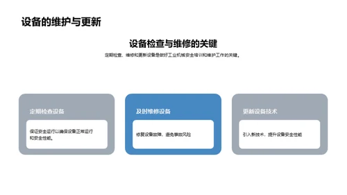 商务风其他行业教学课件PPT模板