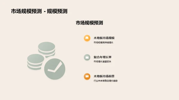 木地板市场全景探索