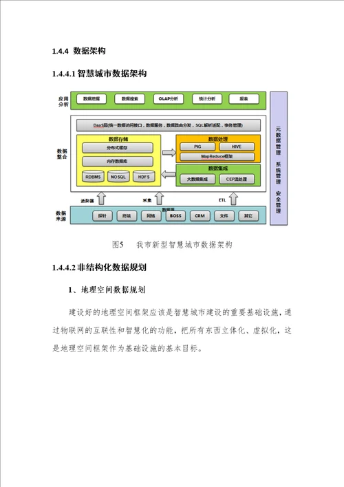 智慧城市电动车分时租赁项目建设方案