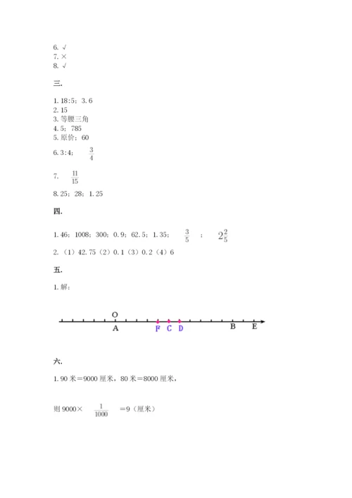 小升初数学综合模拟试卷精品.docx