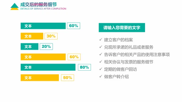 企业培训情感营销销售技巧教学PPT课件