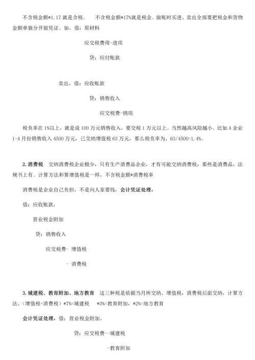 企业会计全盘账务操作综合流程.docx