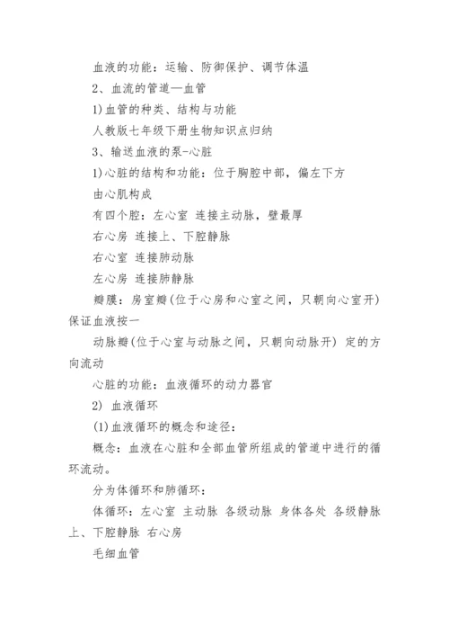 人教版七年级下册生物知识点归纳.docx