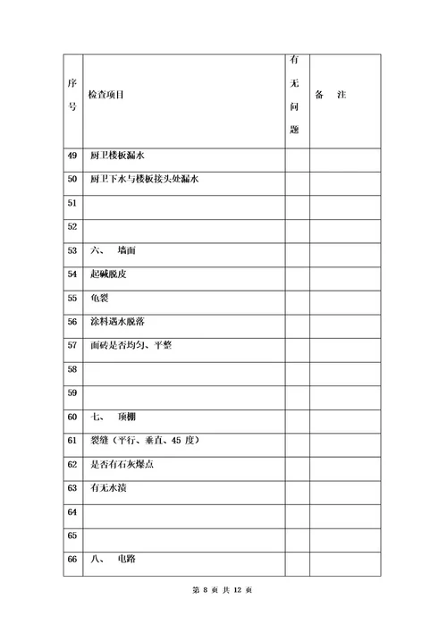 交房验收单三篇