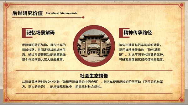 深红色复古风七七事变：镌刻在记忆中的爱国坐标ppt模板