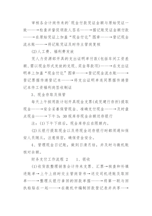 财务支付工作流程.docx