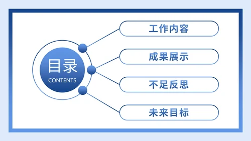 多页简约商务风目录图表合集PPT模板