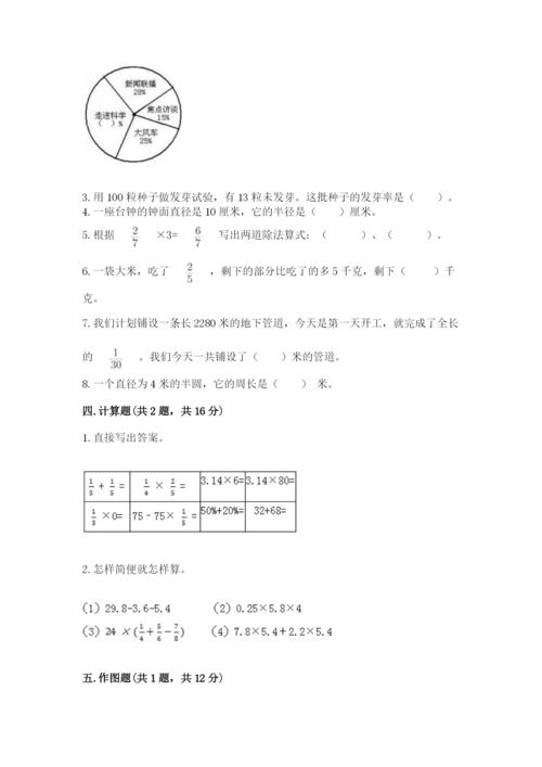 人教版六年级上册数学期末测试卷及答案（基础+提升）.docx