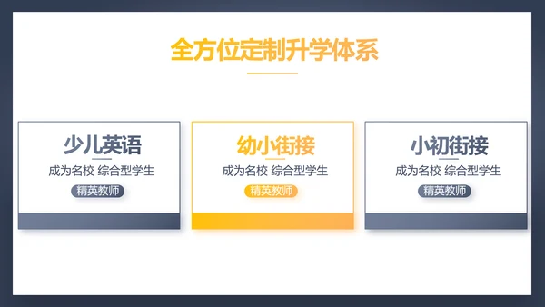 学校教育培训工作总结动态PPT模板