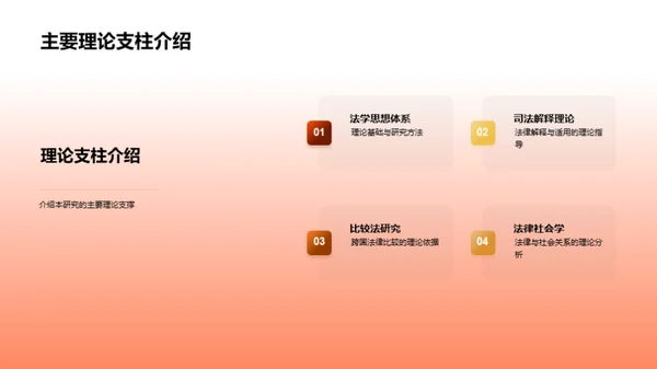 深度探析法学研究