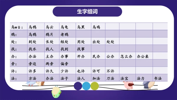 统编版2023-2024学年一年级语文上册单元复习第八单元（复习课件）