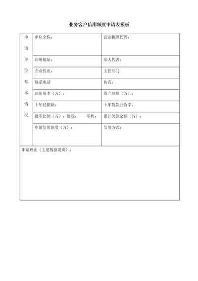 业务客户信用额度申请表模板共2页