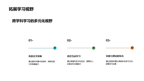 跨界学习乐园