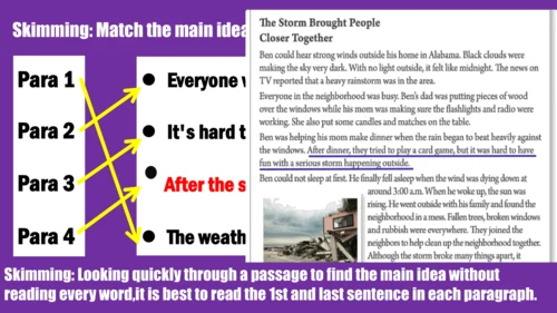 Unit 5 Section A 3a-3c 课件 （人教版英语八年级下册Unit 5 What w