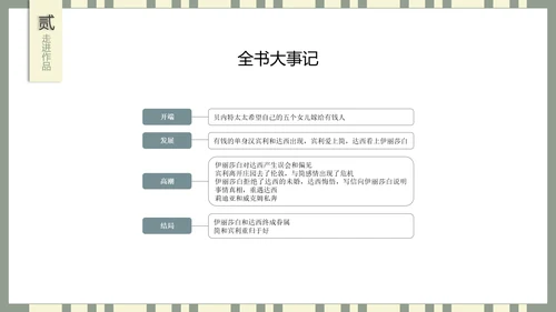 世界名著傲慢与偏见PPT课件