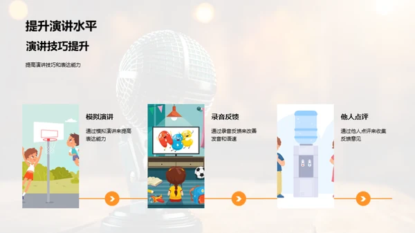 英语演讲之旅