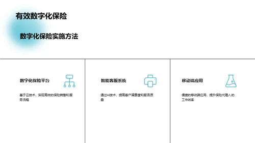 探索数字化保险新纪元