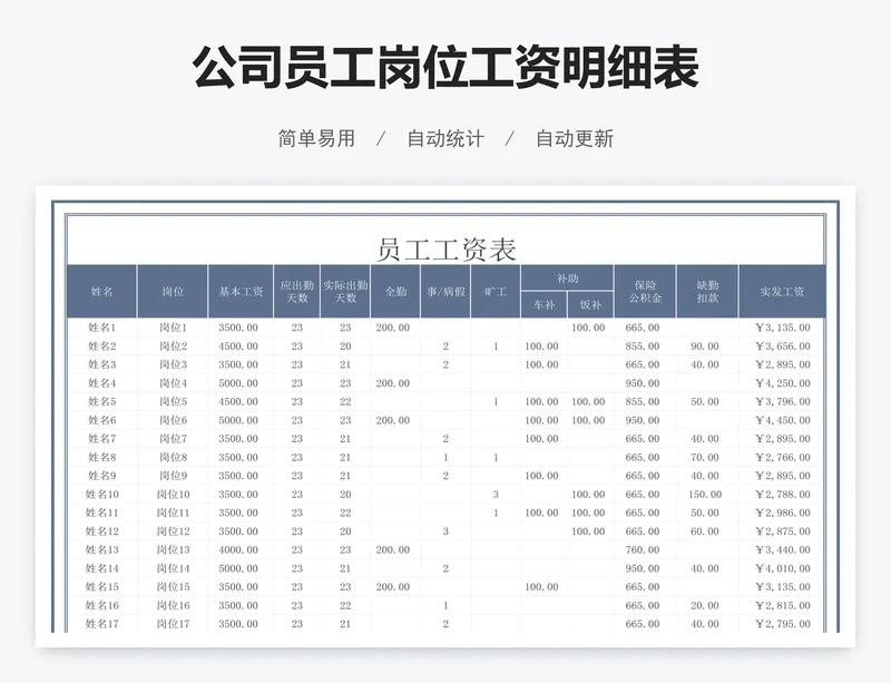 公司员工岗位工资明细表