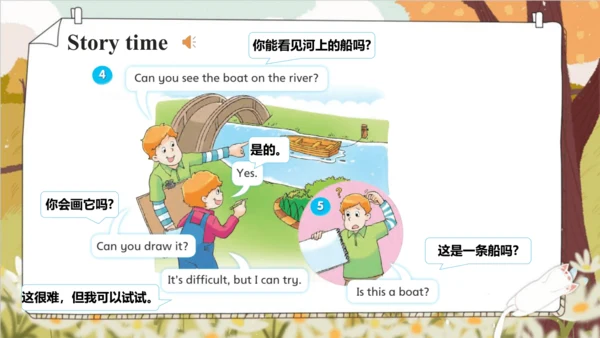 Unit 4 Drawing in the park  Story time 课件(共68张PPT)