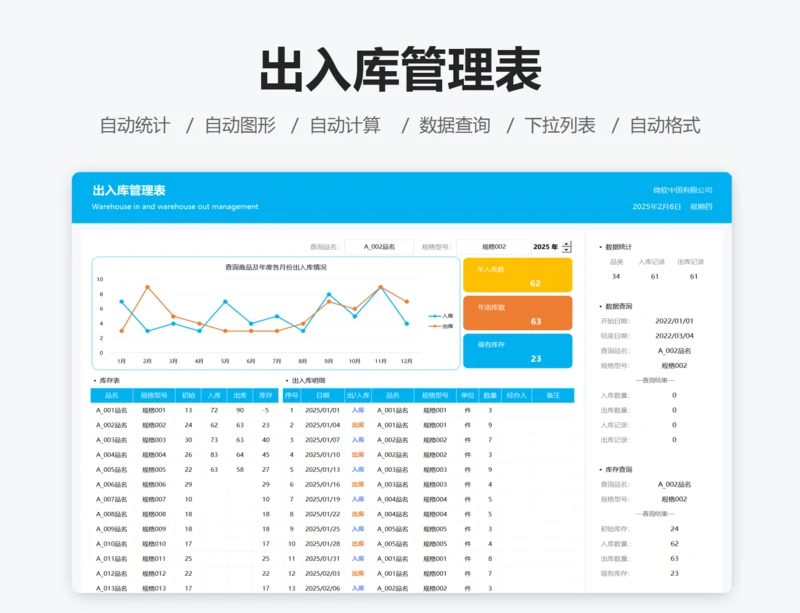 出入库管理表