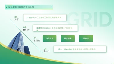 浅绿色流程时间轴发展历程关系页
