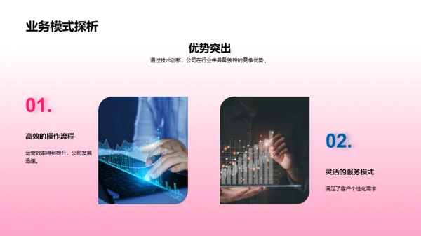 科技驱动金融创新