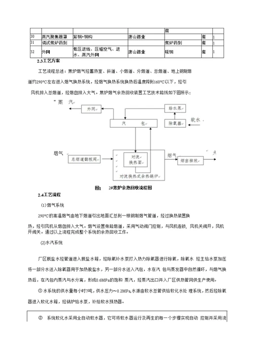 环境影响评价报告公示：环境深度治理环评报告