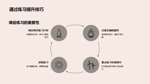 乐器演奏全攻略