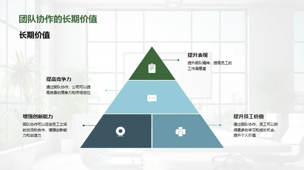 提升服务质量的团队协作