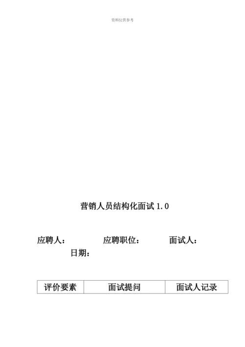 市场营销人员结构化面试题目.docx