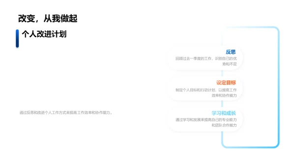 团队卓越之旅