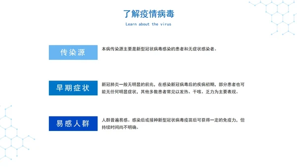 精品医疗疫情防控知识指南PPT模板
