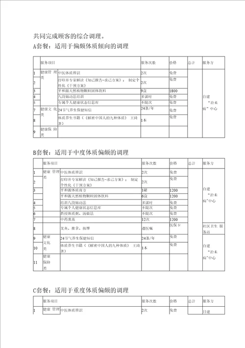 会销系统方案设计