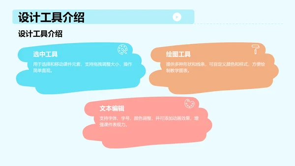 绿色卡通风教学课件PPT