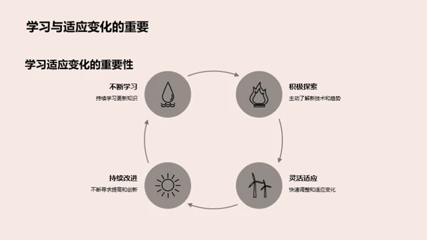 金融风险全方位解读