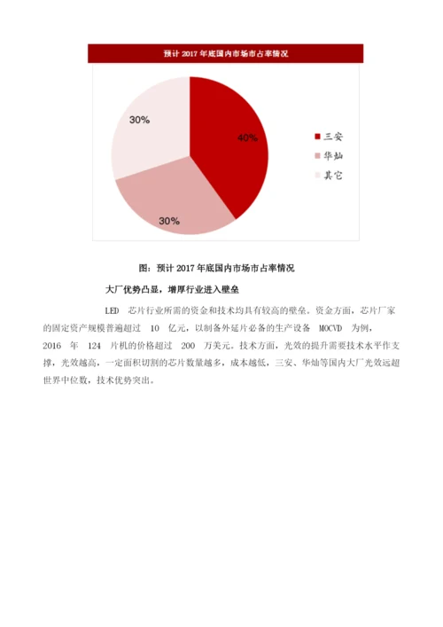 我国LED芯片行业竞争格局及行业进入壁垒分析.docx