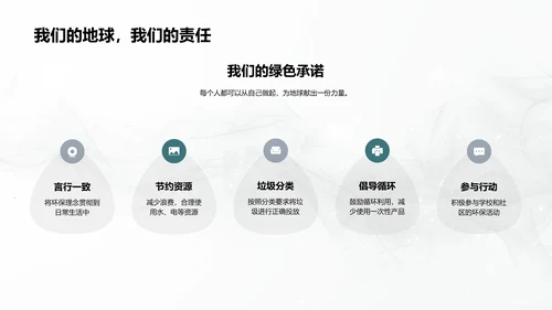 环保教育课程